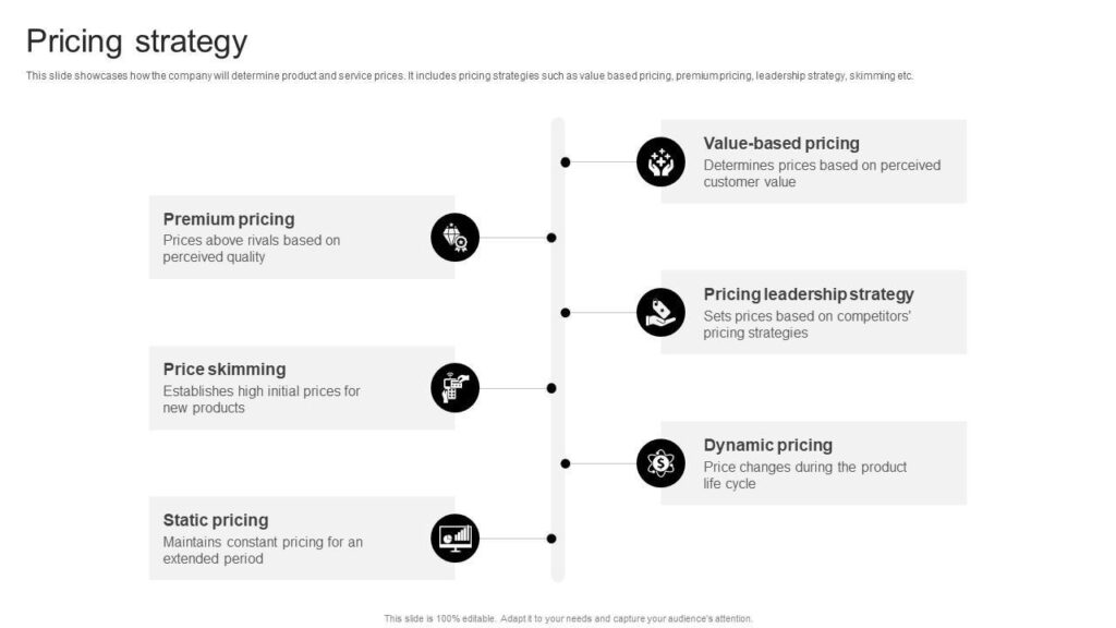 Enterprise SaaS pricing dashboard showing subscription and usage based pricing for AI software