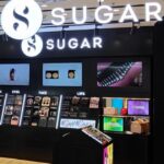 What is asset-light manufacturing and why every Indian D2C brand is doing it