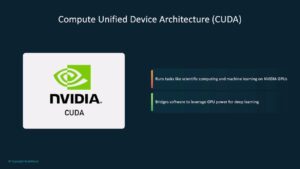NVIDIA AI infrastructure and CUDA ecosystem illustrating the company's long-term competitive advantage in artificial intelligence computing