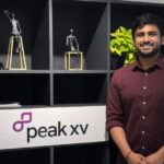 Peak XV quick commerce bet: Why the $15.3M ZILO Series A signals India’s second wave