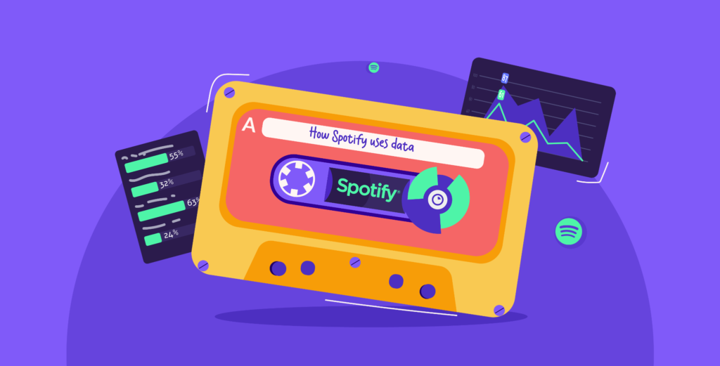 Illustration showing how Spotify's recommendation algorithm uses listening history, playlists, and machine learning to personalize music recommendations.