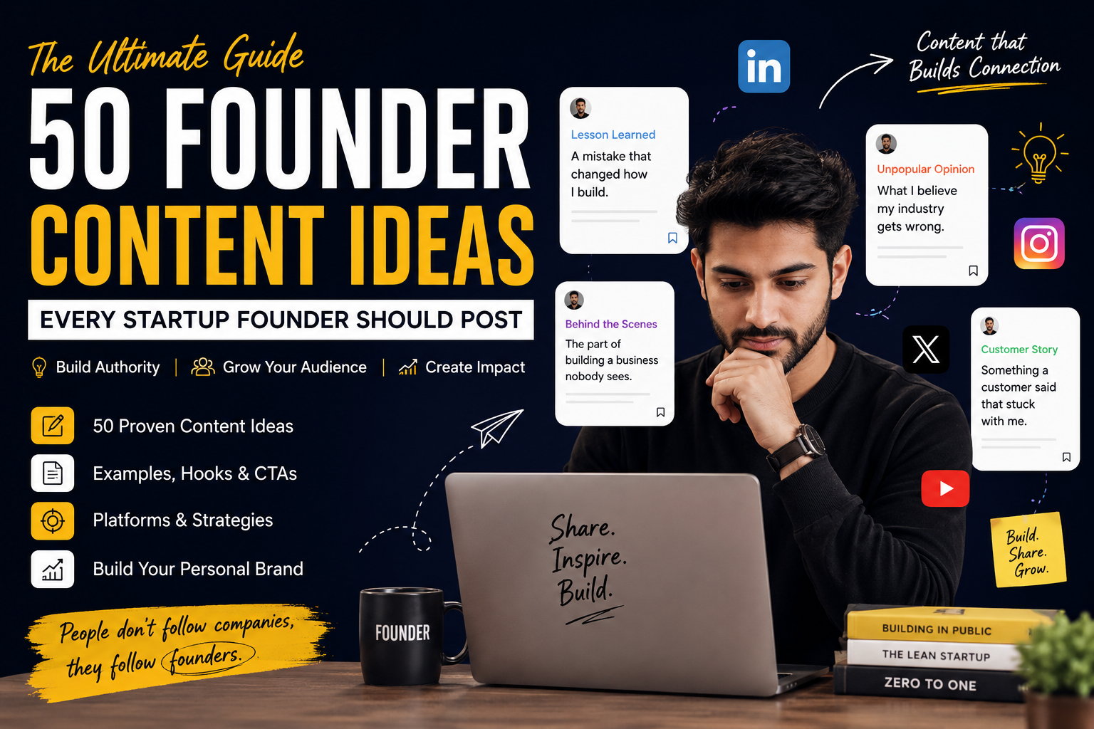 50 Founder Content Ideas guide featuring a startup founder building a personal brand through LinkedIn, Instagram and content marketing
