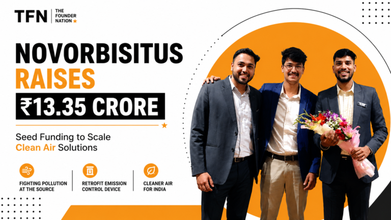 NovorbisItus Raises ₹13.35 Crore Seed Round Led by Rainmatter to Scale Clean Air Technologies