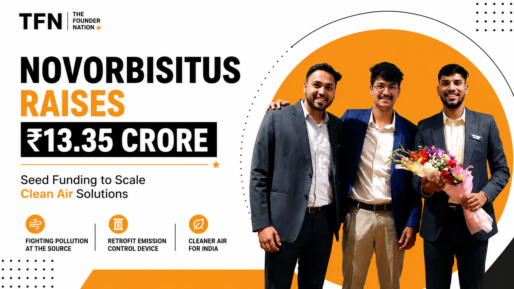 Founders of NovorbisItus following the cleantech startup's ₹13.35 crore seed funding round led by Rainmatter to scale emission control and clean air technologies across India.