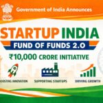 DPIIT Unveils Operational Framework for ₹10,000 Crore Startup India Fund of Funds 2.0