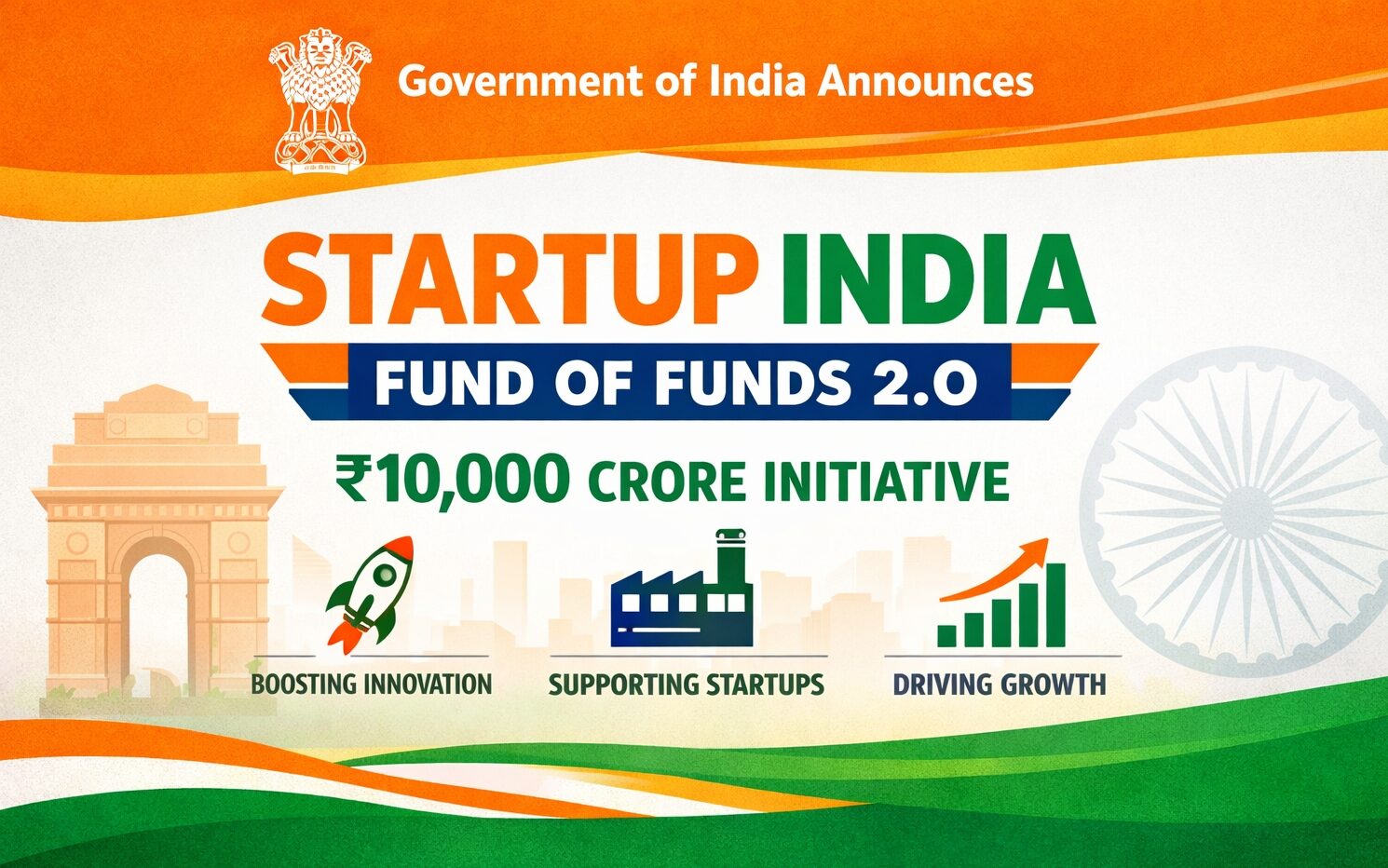 Illustration representing the Government of India's Startup India Fund of Funds 2.0, a ₹10,000 crore initiative to support DPIIT-recognised startups through SEBI-registered Alternative Investment Funds.