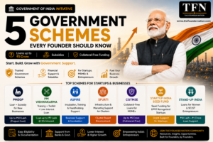 Government schemes for startups in India infographic featuring PM Narendra Modi, collateral-free business loans, startup funding, PMEGP, CGTMSE, Startup India Seed Fund, and MSME support.