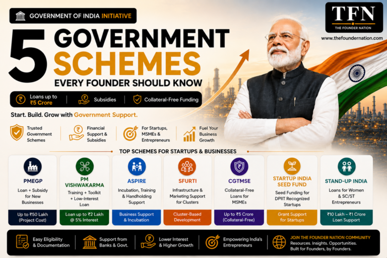 5 Government Schemes Every Founder Should Know in 2026 India