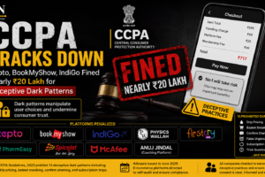 CCPA Dark Patterns Crackdown: Zepto, BookMyShow, IndiGo Among 9 Platforms Fined ₹20 Lakh