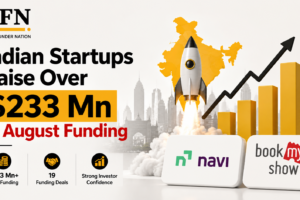 Indian Startups Raise Over $233 Mn in August Funding