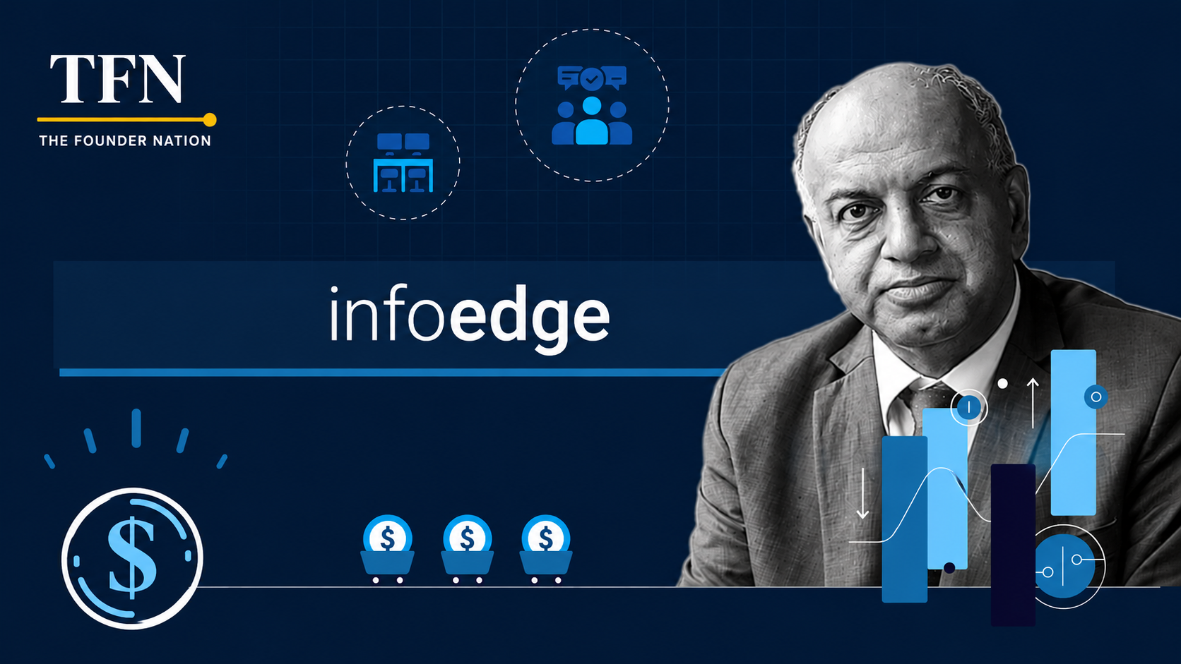 Info Edge financial growth graphic featuring business charts and a corporate portrait