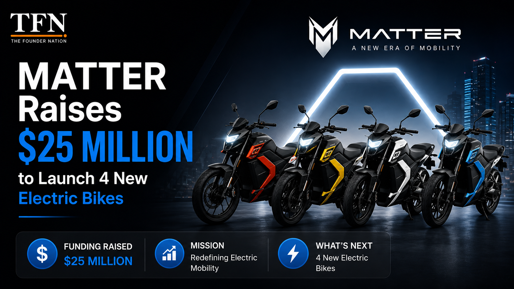 MATTER raises $25 million to launch four new electric bikes, featuring the company’s electric motorcycle innovation and expansion plans.