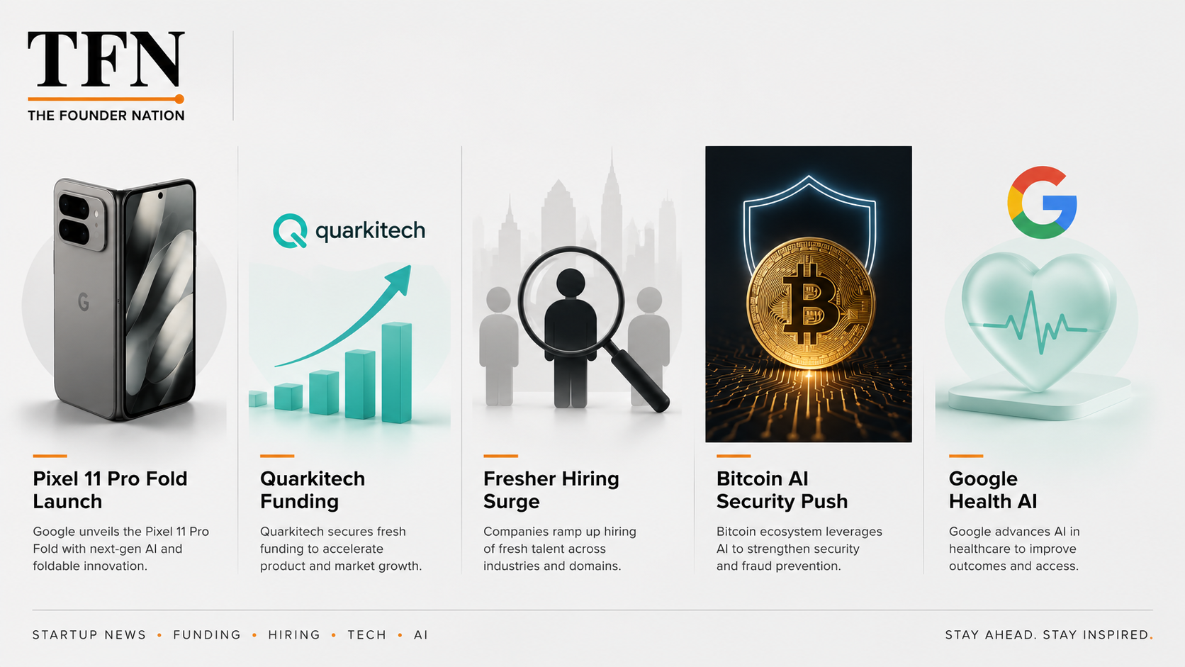 Pixel 11 Pro Fold launch, Quarkitech funding, fresher hiring, Bitcoin AI security, and Google Health AI news