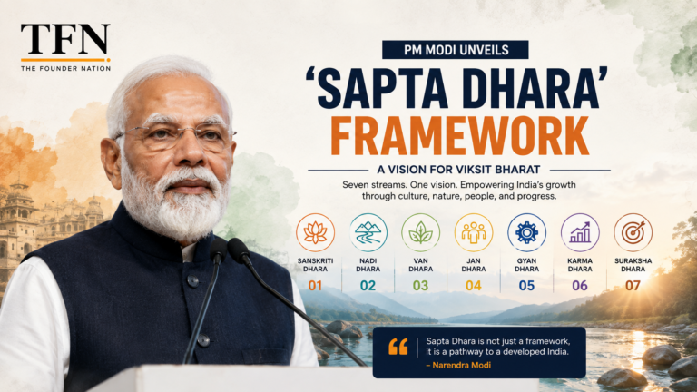 PM Modi Unveils ‘Sapta Dhara’ Framework