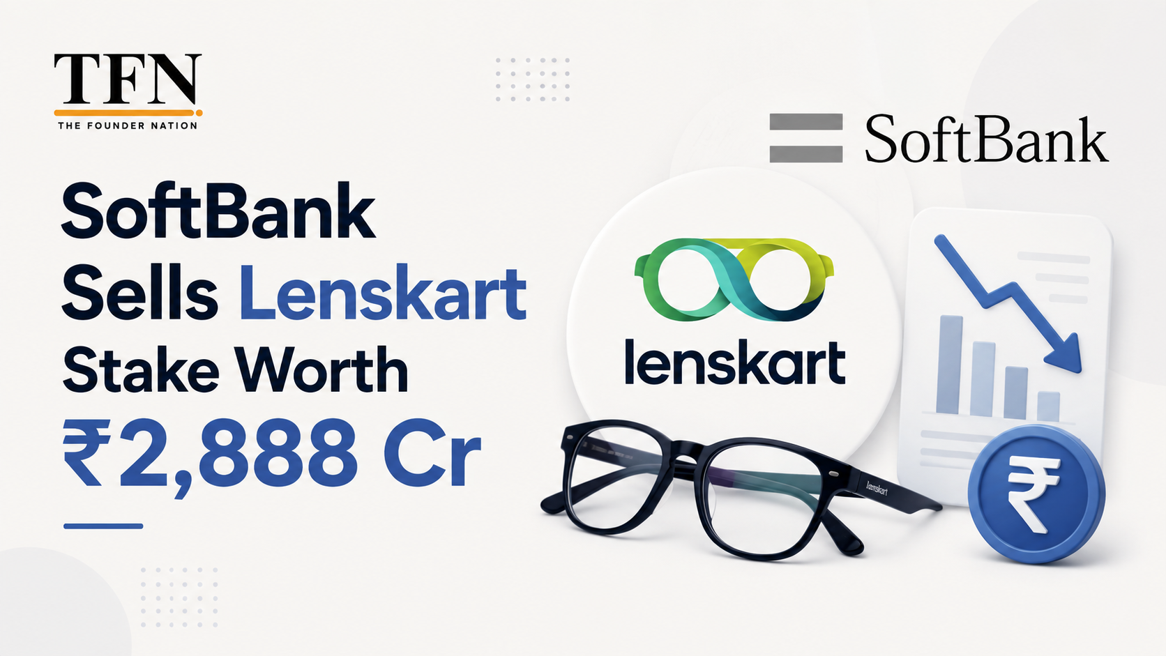 SoftBank sells its Lenskart stake worth ₹2,888 crore, featuring SoftBank and Lenskart branding, eyeglasses, and a market decline graphic.