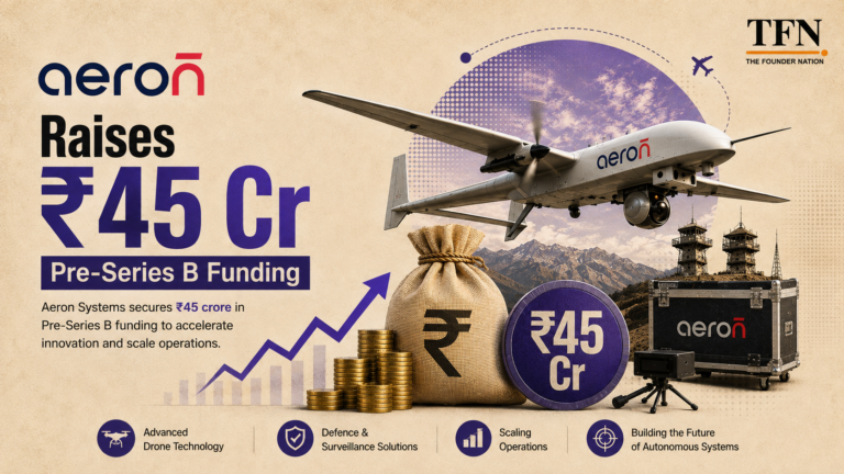 Aeron Systems Raises ₹45 Cr Pre-Series B Funding