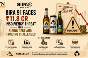 Bira 91 Faces ₹11.8 Cr Insolvency Threat Amid Rising Debt and Funding Challenges