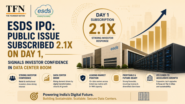 ESDS IPO: Public Issue Subscribed 2.1X On Day 1, Signals Investor Confidence in Data Center Boom