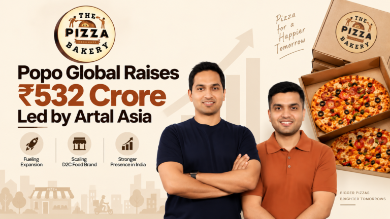 Popo Global Raises ₹532 Crore Led by Artal Asia
