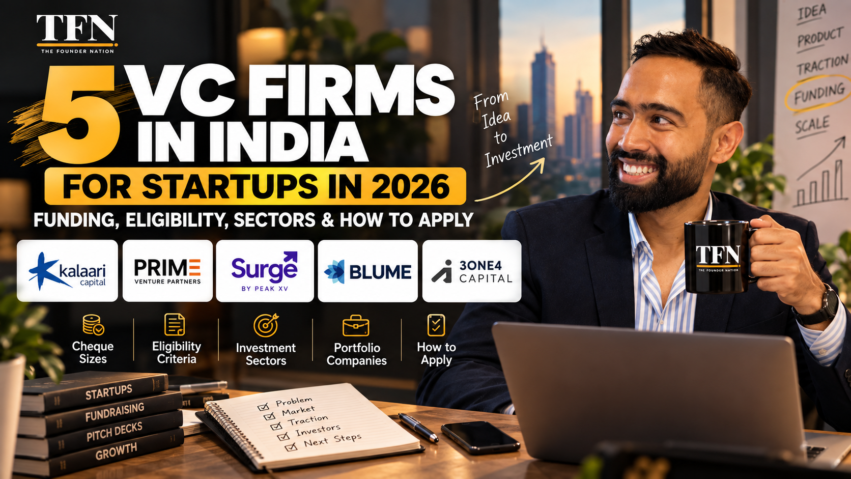 Rajyavardhan Bhandari presenting a guide to 5 VC firms in India for startups in 2026